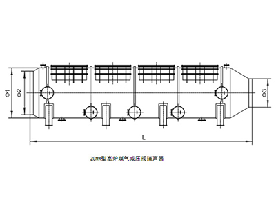 ZGMX型高(gāo)爐煤氣減壓閥消聲器(qì)