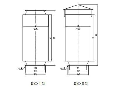 ZGYX型高(gāo)壓離(lí)心機(jī)消聲器(qì)