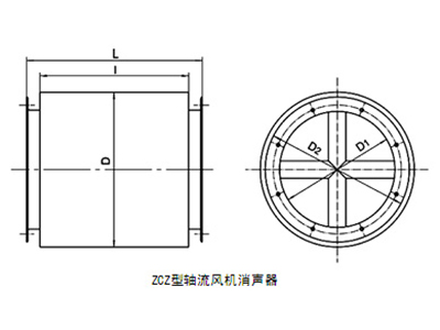 ZCZ型軸流風(fēng)機(jī)消聲器(qì)