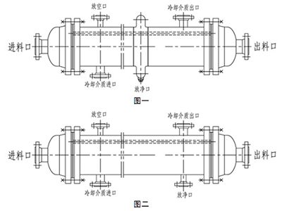 JHF-Ⅴ型強化(huà)傳熱(rè)反應器(qì)